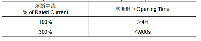 企業微信截圖_17347505891009